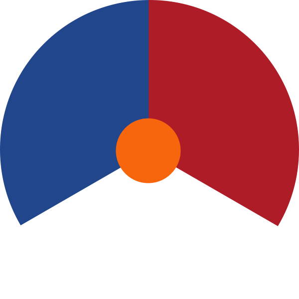 600px-Netherlands_roundel.svg